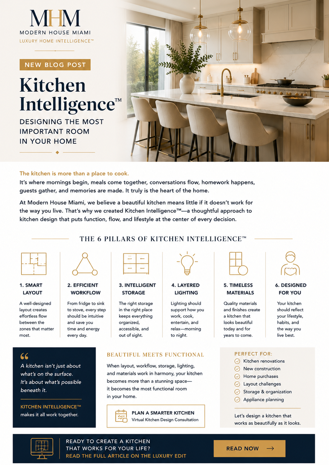 Kitchen Intelligence™ | Smarter Luxury Kitchen Design & Planning