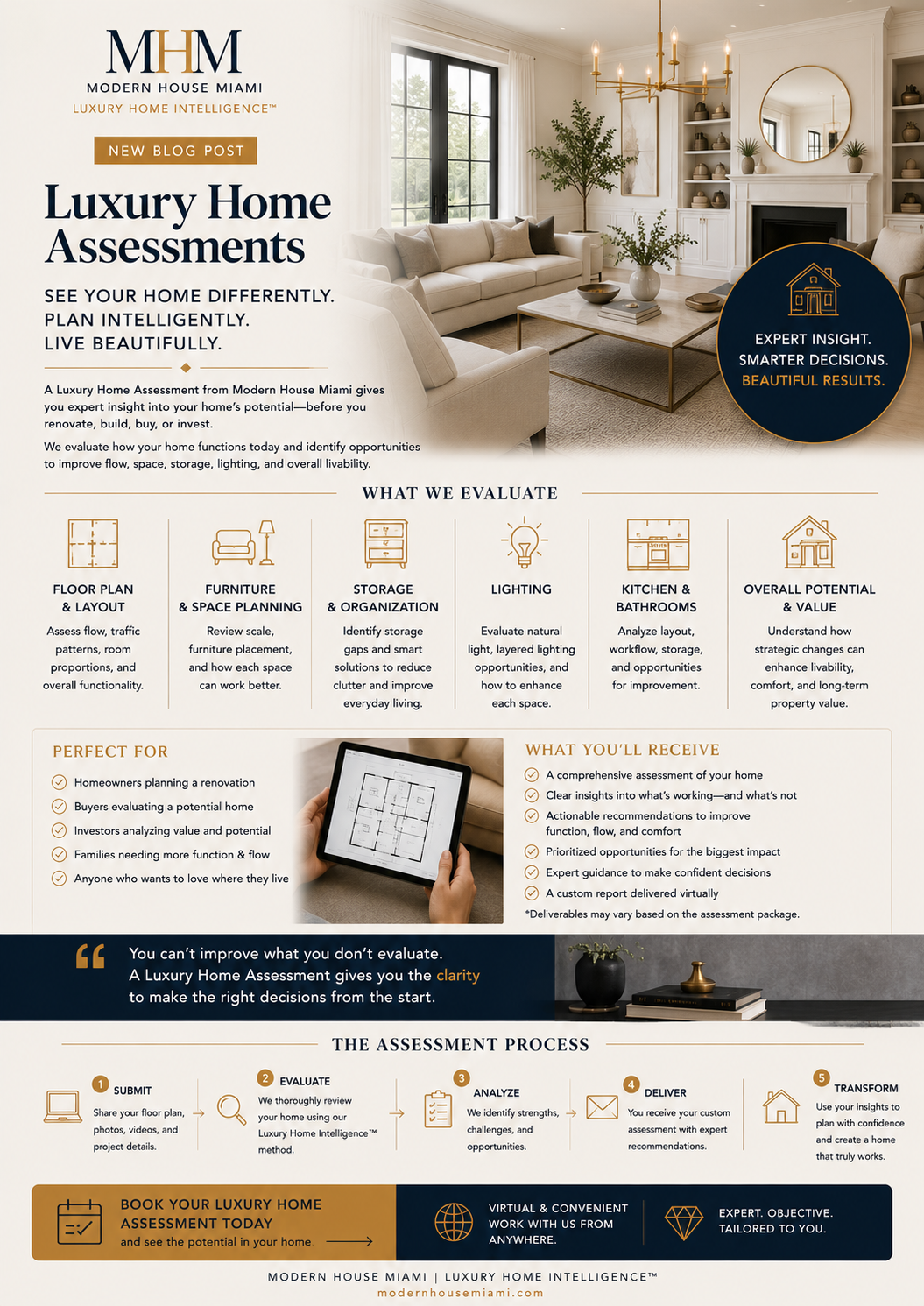 Luxury Home Assessment | Virtual Home & Floor Plan Review