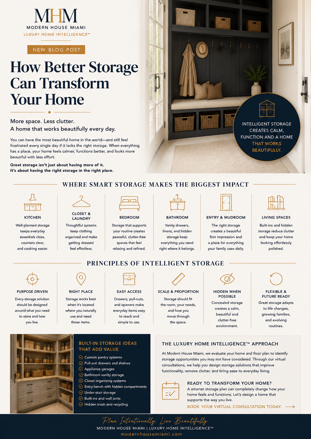 Smart Home Storage Ideas | How Better Storage Transforms Your Home