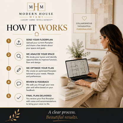 Floorplan Optimization Service | Custom Space Planning & Layout Design | Personalized Home Floor Plan Review