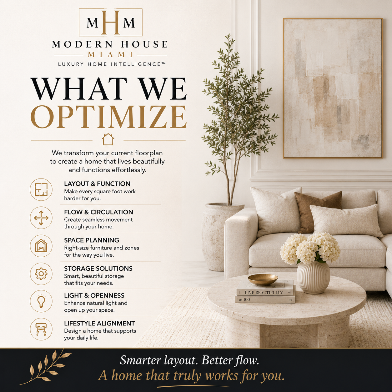 Floorplan Optimization Service | Custom Space Planning & Layout Design | Personalized Home Floor Plan Review