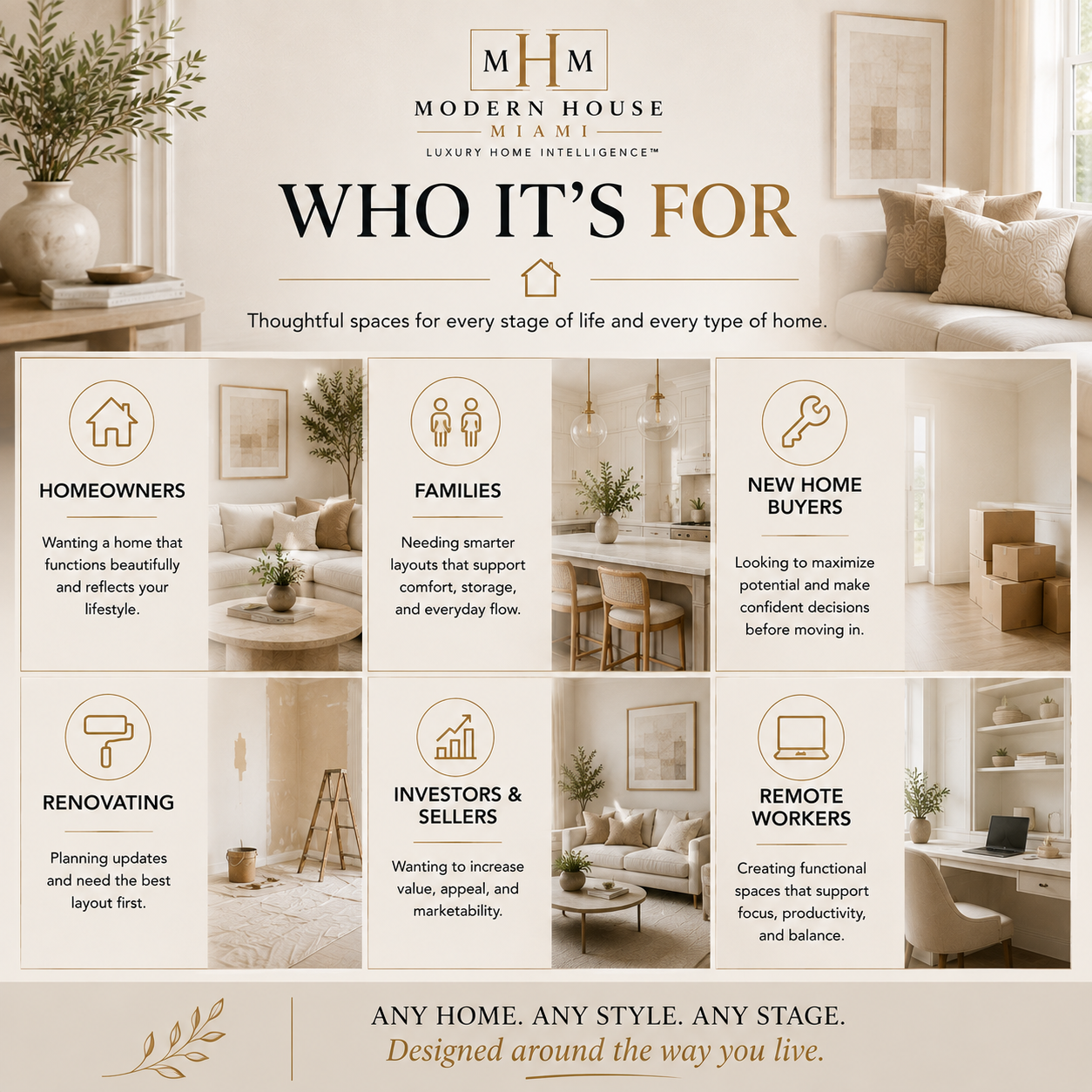 Floorplan Optimization Service | Custom Space Planning & Layout Design | Personalized Home Floor Plan Review